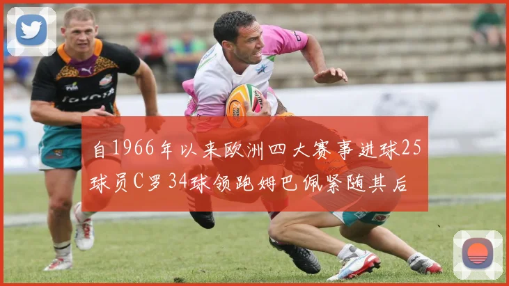 自1966年以来欧洲四大赛事进球25球员C罗34球领跑姆巴佩紧随其后