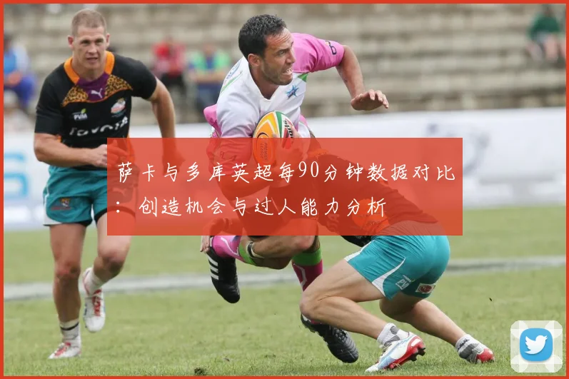 萨卡与多库英超每90分钟数据对比：创造机会与过人能力分析